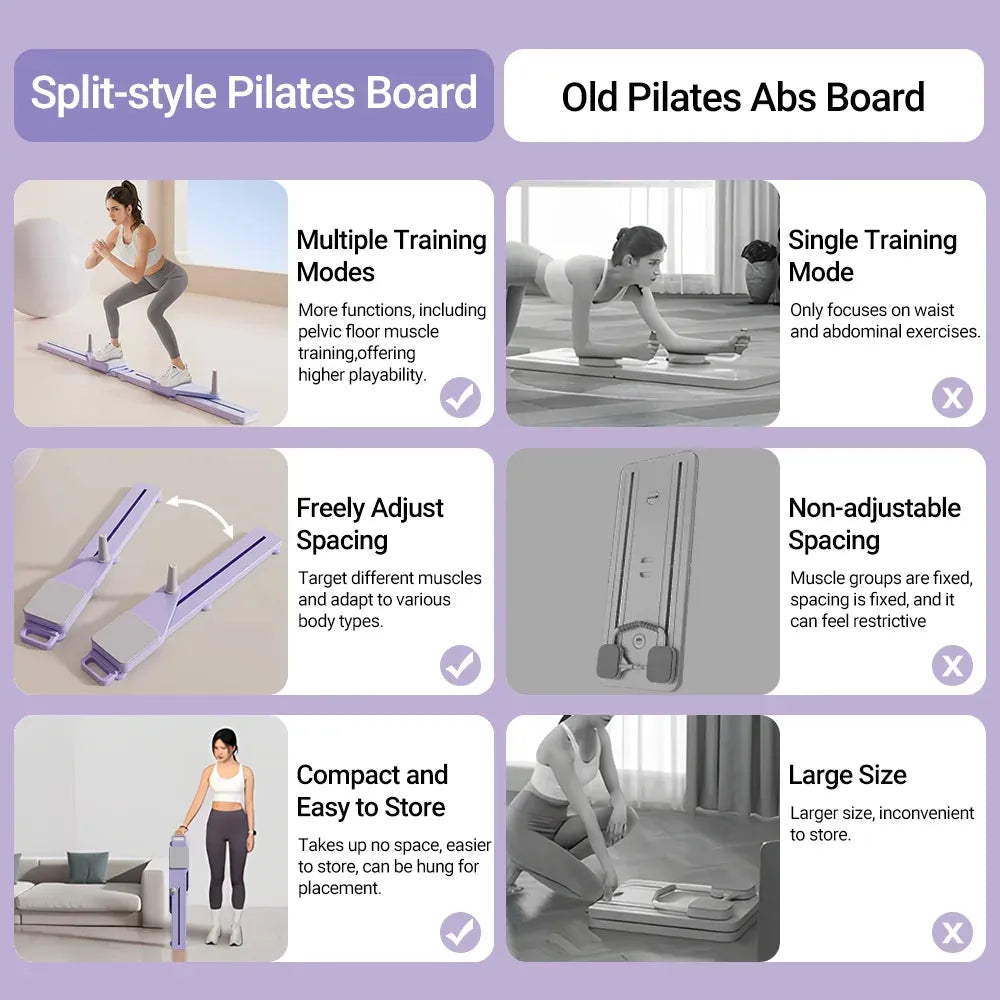 Ski Motion Core Trainer