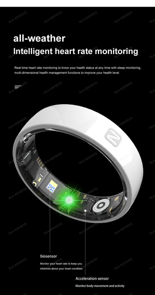 Oasis Ring™: The Wellness Pulse